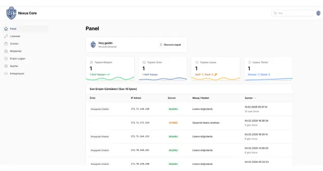 Nexus Core – Yeni Nesil Dijital Lisanslama ve Güvenlik Altyapısı
